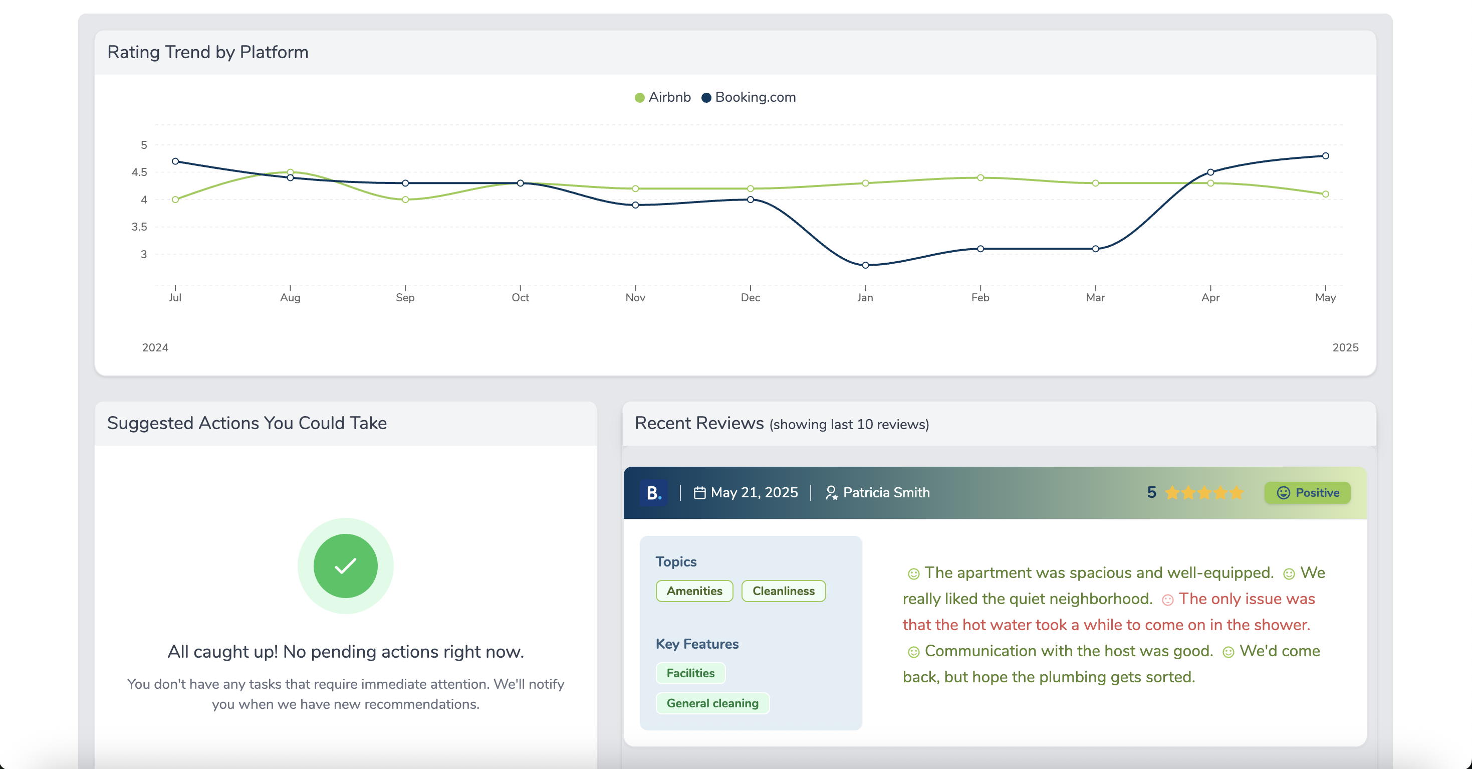 Comprehensive Reporting & Summaries